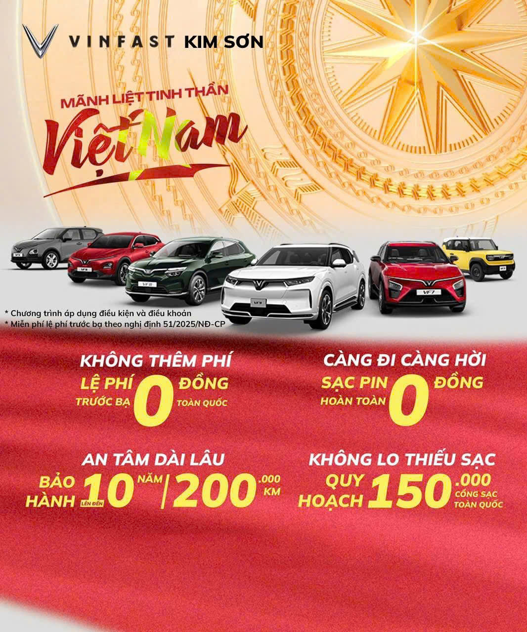 vinfast biên hòa vinfast vinfast đồng nai vinfast giá xe vinfast vf9