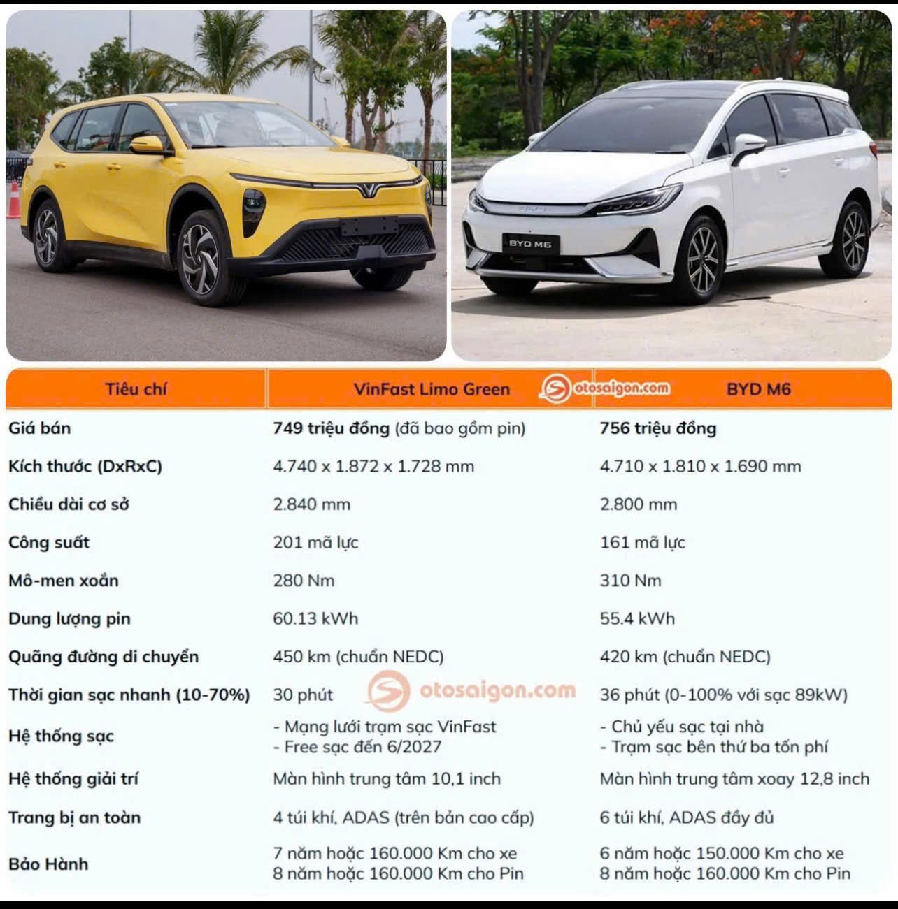 Vinfast Limo Green
VinFast Biên Hòa